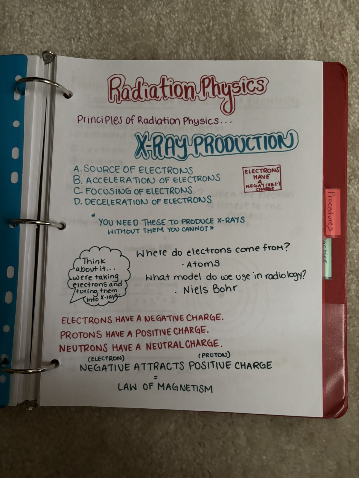 Radiology Prep Binder