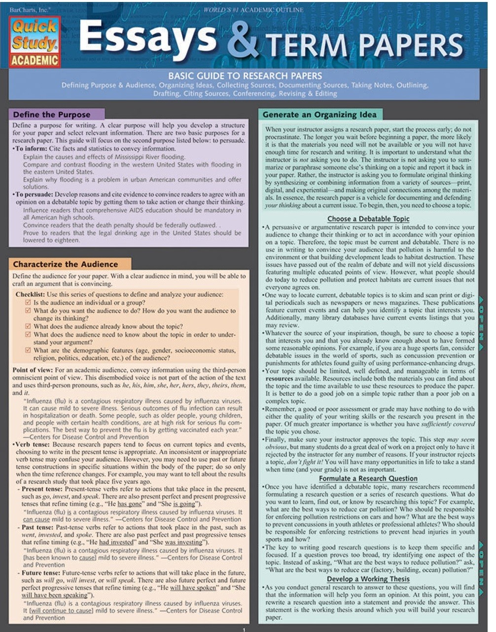Essays & Term Papers Barcharts Quick Study Guide
