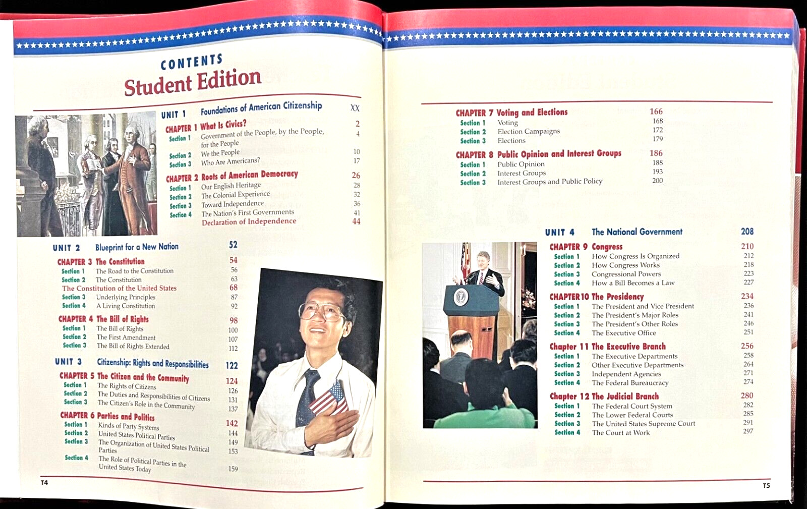 9th – 12th – CIVICS – Responsibilities & Citizenship – TEACHER’S EDITION (2002)