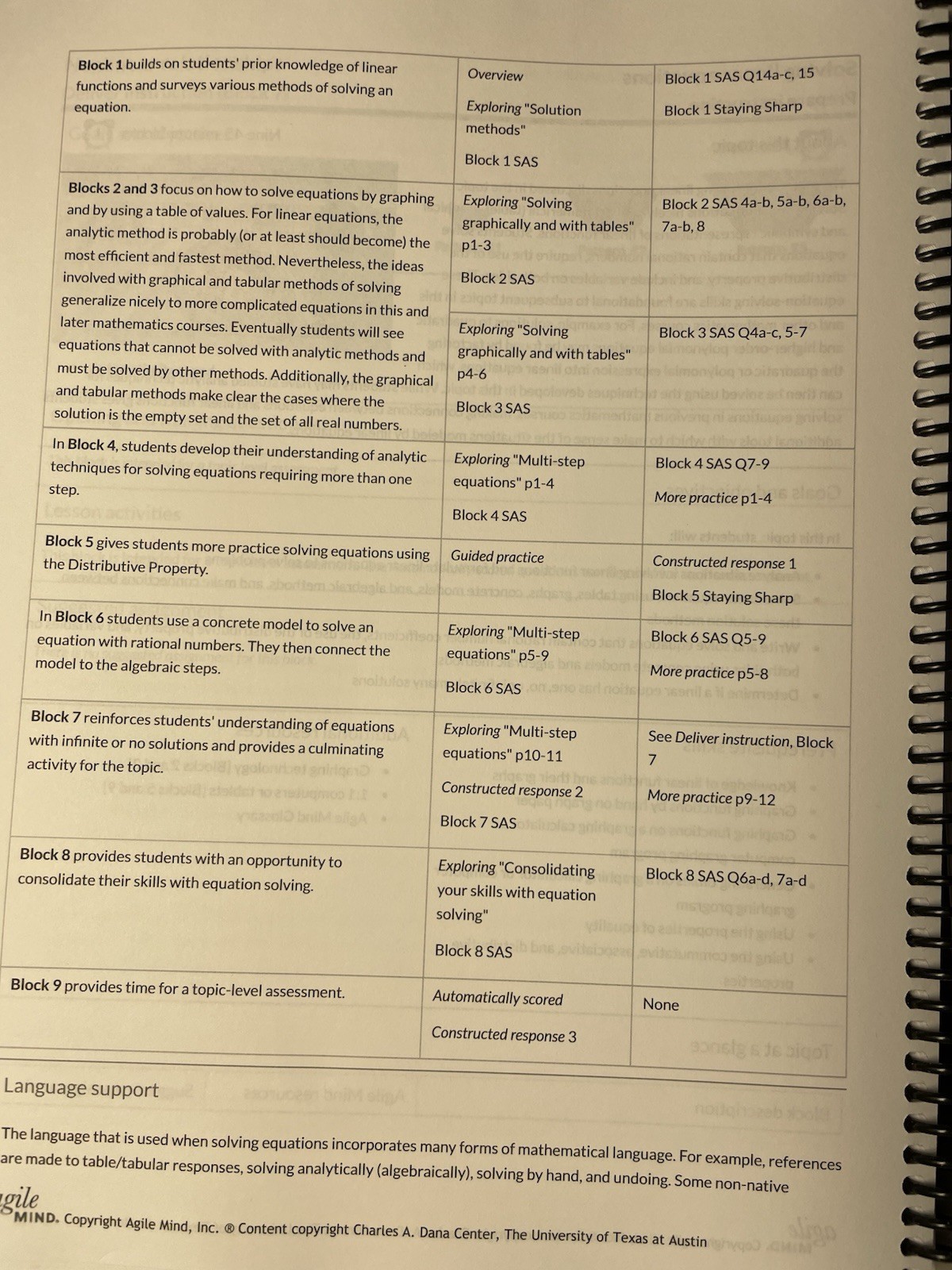 Mathematics Eight Advice For Instruction Teacher Edition