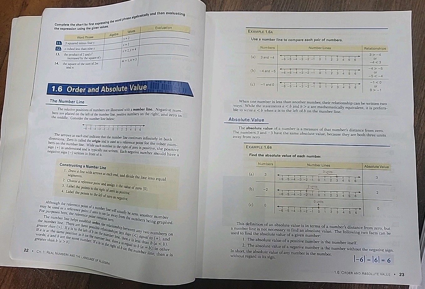 Abeka 9th Grade, Algebra 1 Textbook, Teacher Edition, Solution & Quiz Key