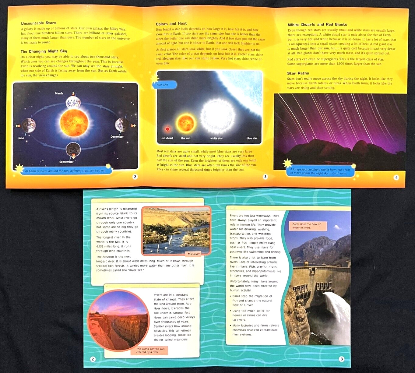 3rd – 4th Grade – RIGBY – LEVELED LIBRARY (Level P) (15 readers/folders) (2020)