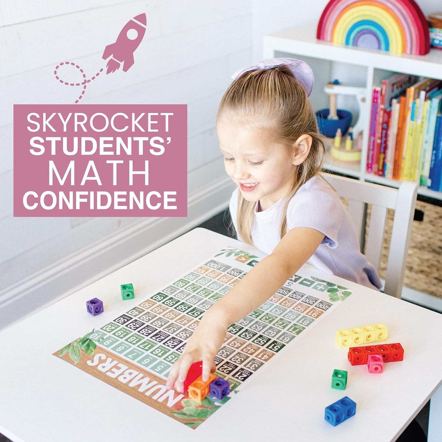 Addition Subtraction Poster Set – Confidence Building Tools