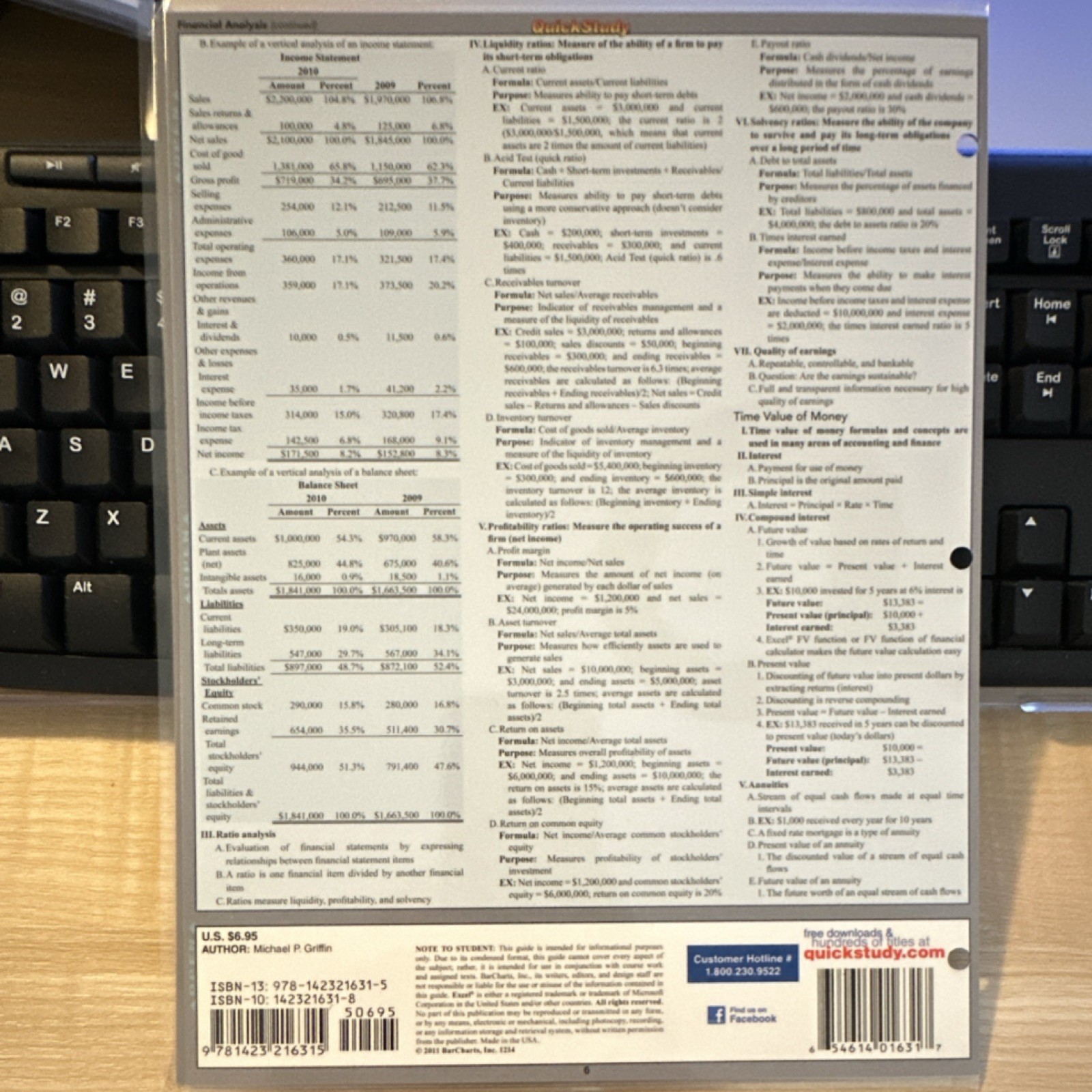 Quick Study Business Accounting 2 Laminated Pamphlet Study Guide, Griffin 2011