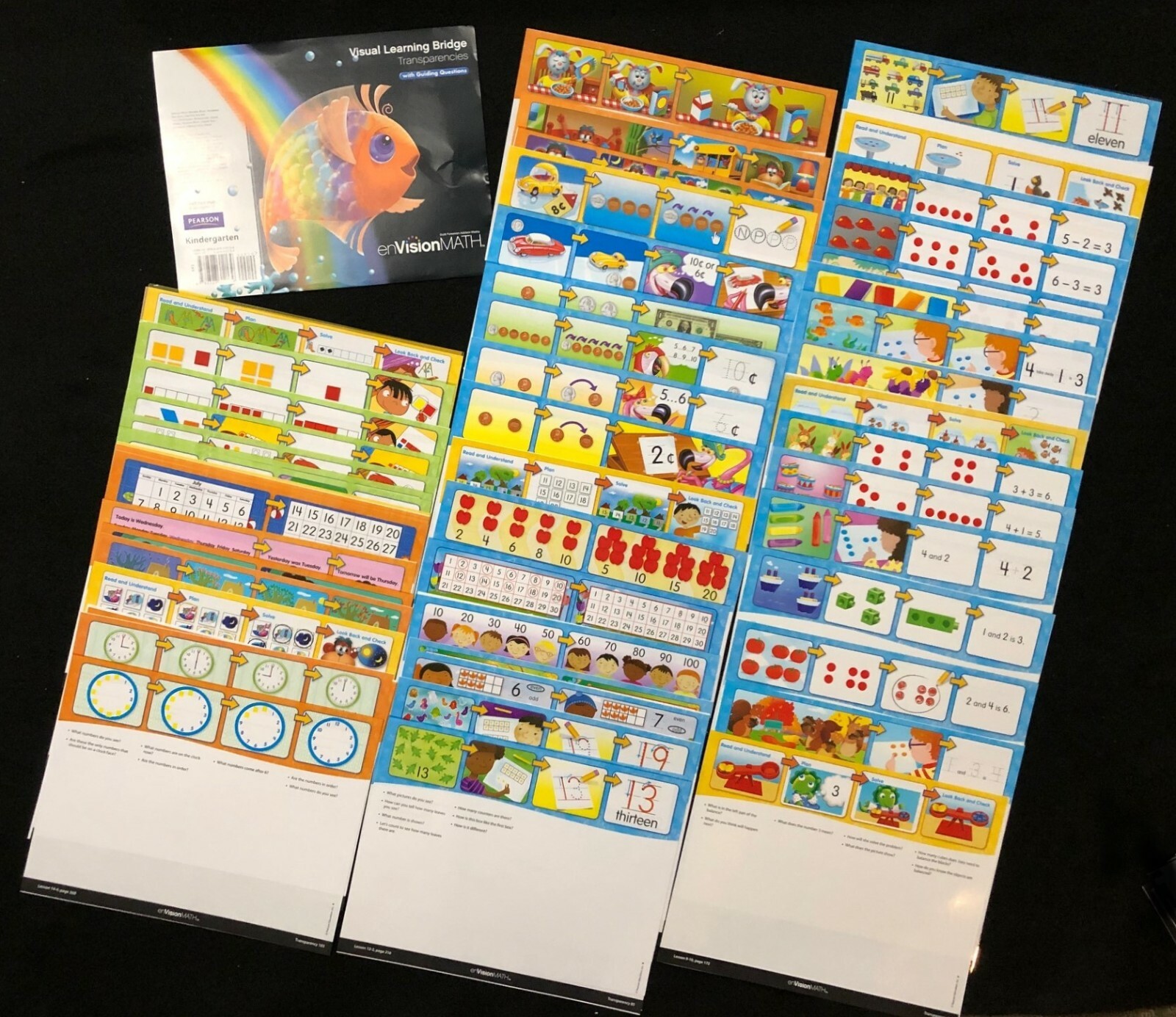 K – enVision Math VISUAL LEARNING BRIDGE TRANSPARENCIES with Guiding Questions
