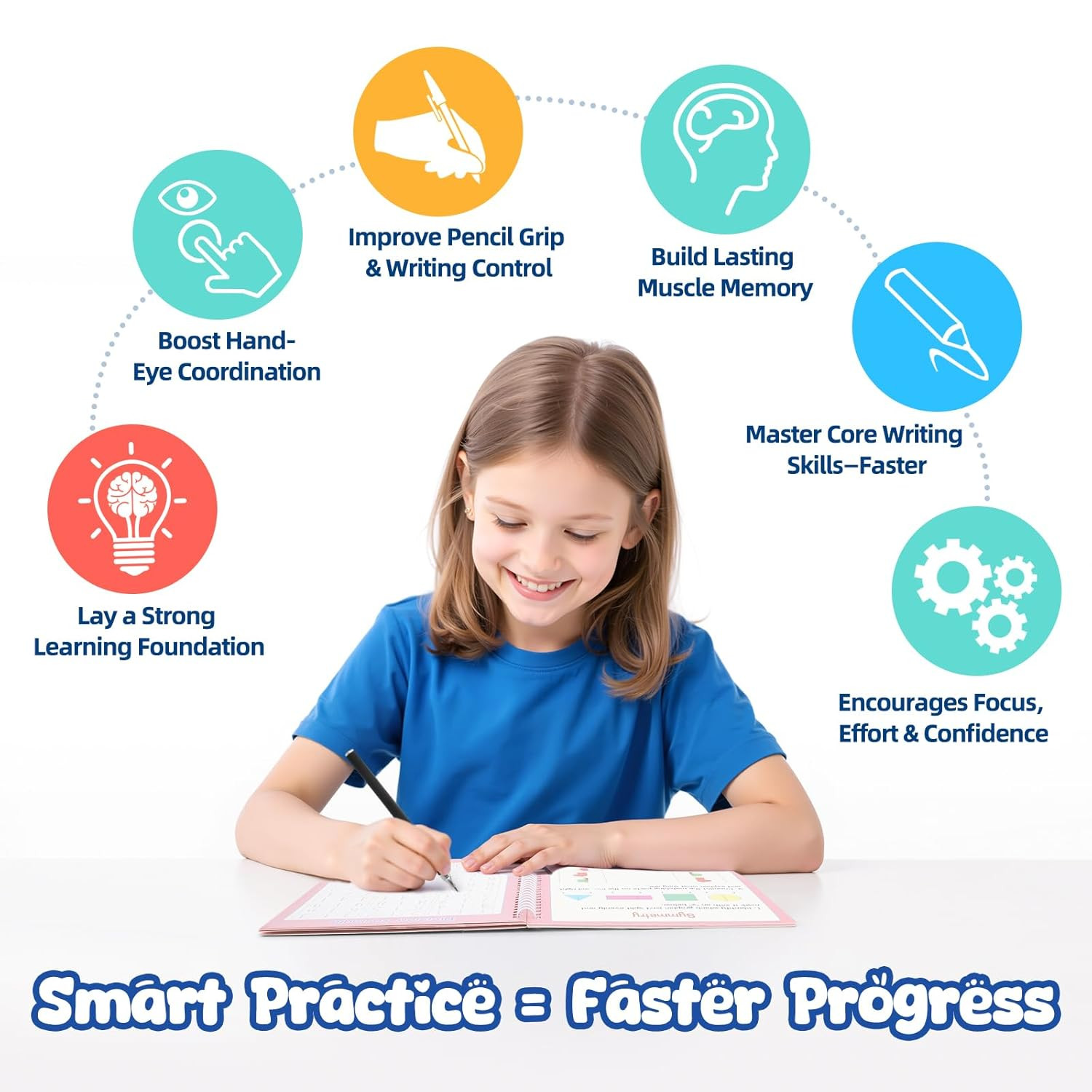 Reusable Magic Grooved Writing Practice Books for Kids Ages 3-8