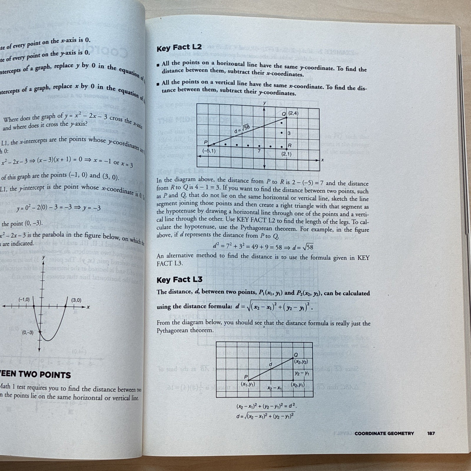 Barron’s SAT Subject Test Math Level 1 Study Guide 6th Ed CD-ROM Wolf 529p
