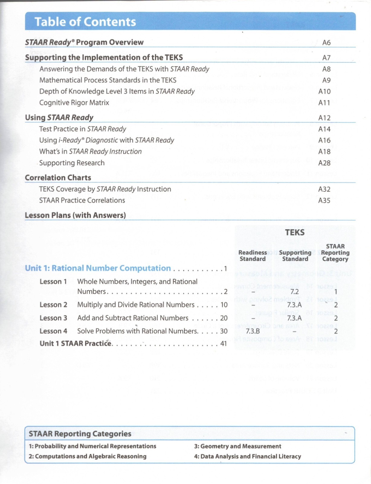 STAAR Ready Instruction and Test Practice Mathematics 7 – Teacher Guide