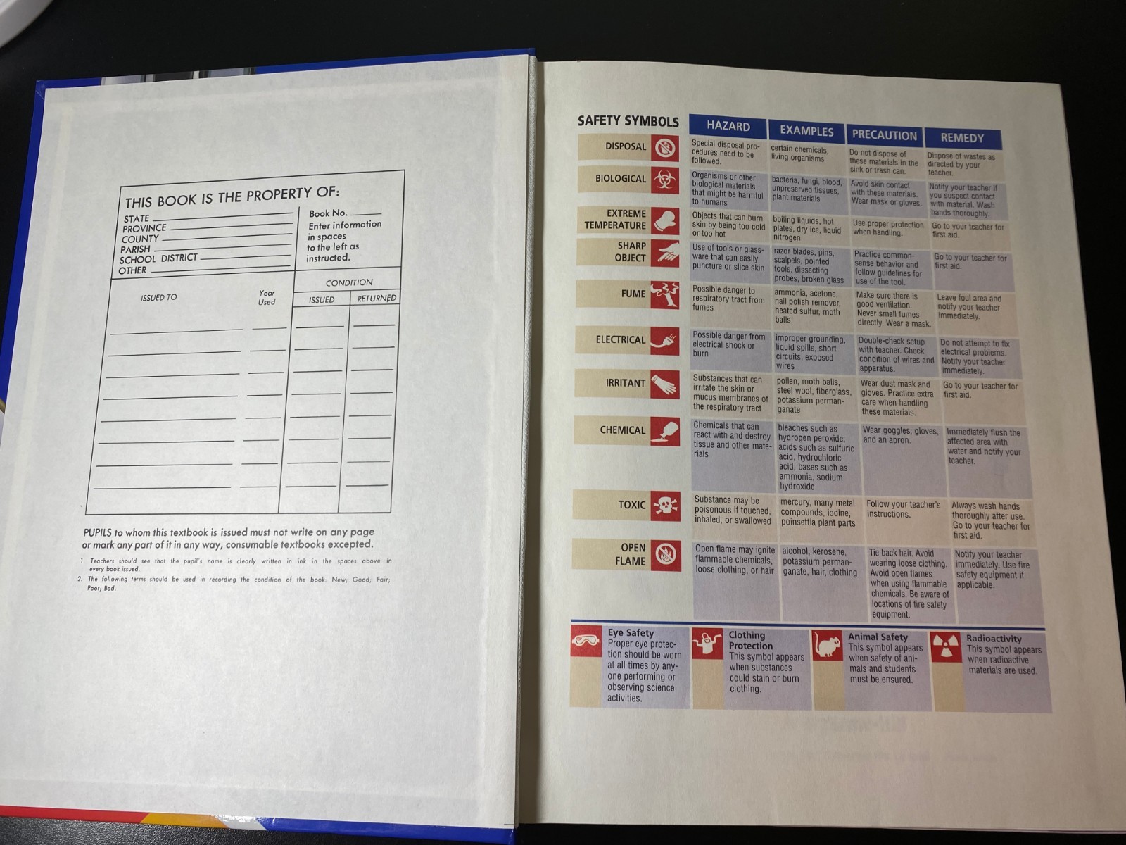 2002 Glencoe Integrated Physics and Chemistry TEKS Edition Sample Copy HC