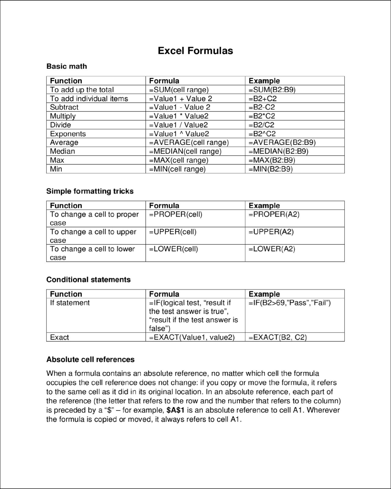 Excel Formulas Reference Chart 8 x 10