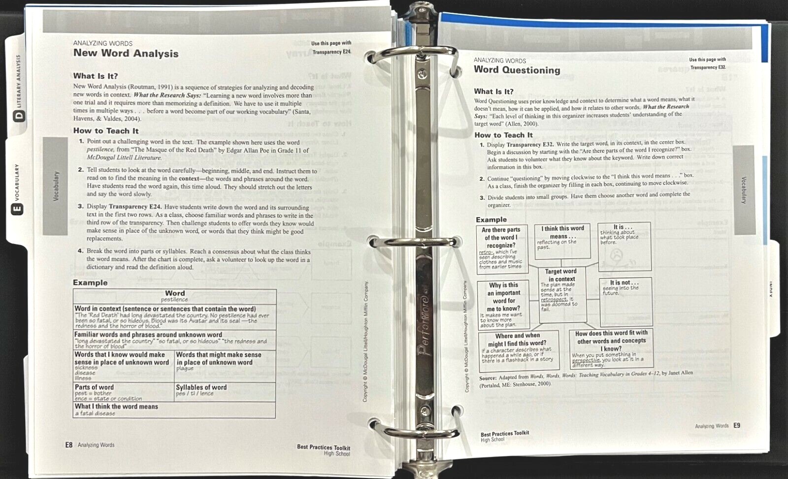 High School – BEST PRACTICES TOOLKIT – TEACHER’S MANUAL – Literature (2008)