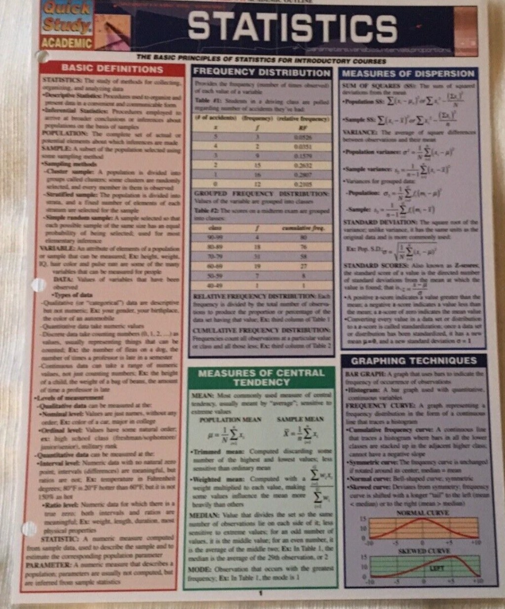 BarCharts QuickStudy STATISTICS 6 Page Laminated Math Study Guide