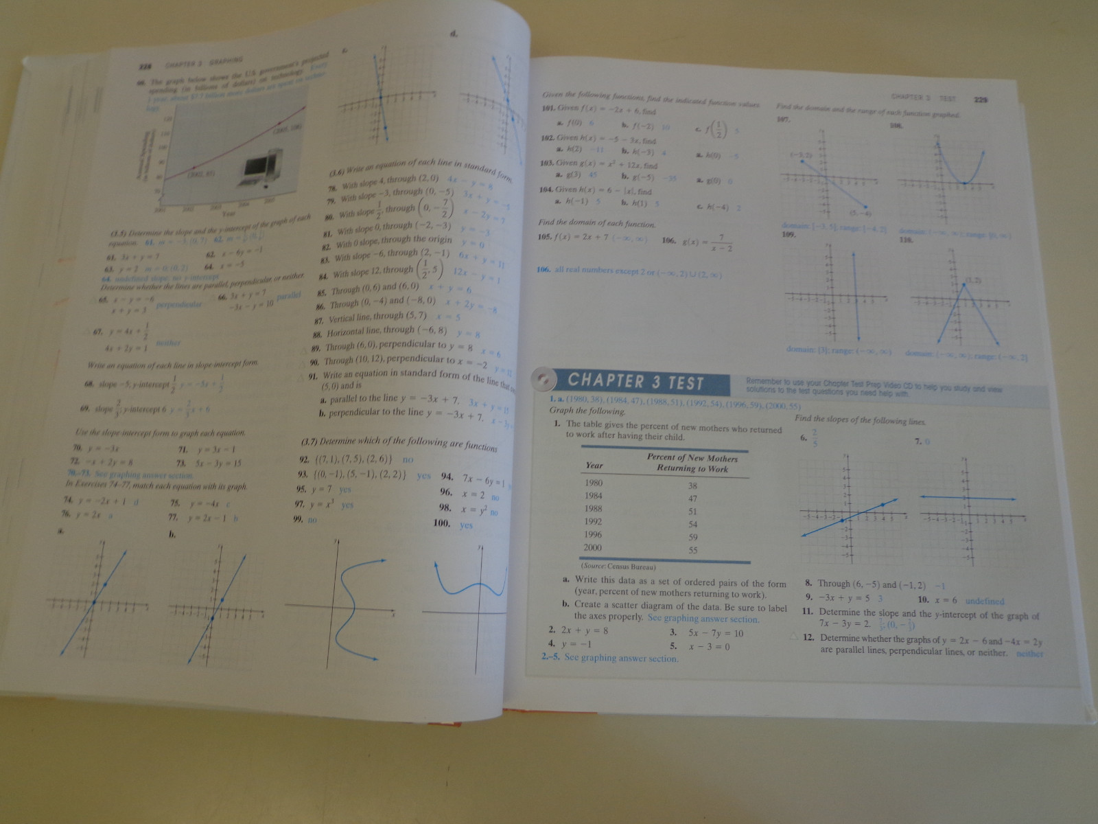 Annotated Instructors Edition Beginning & Intermediate Algebra 9780131498952