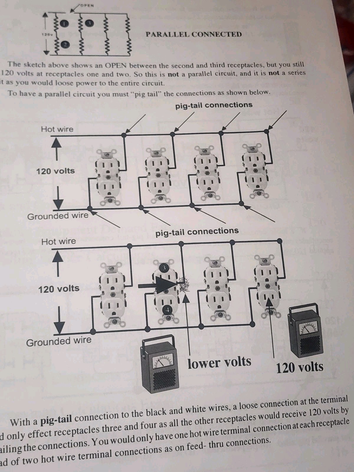 2020 NEC Journeyman/Calculation/Master Exam Questions & Answers By Tom Henry