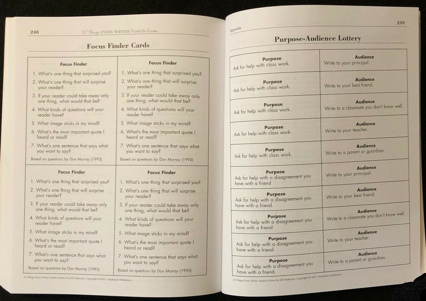 10 Things Every Writer Needs to Know By Jeff Anderson (2011, Stenhouse)