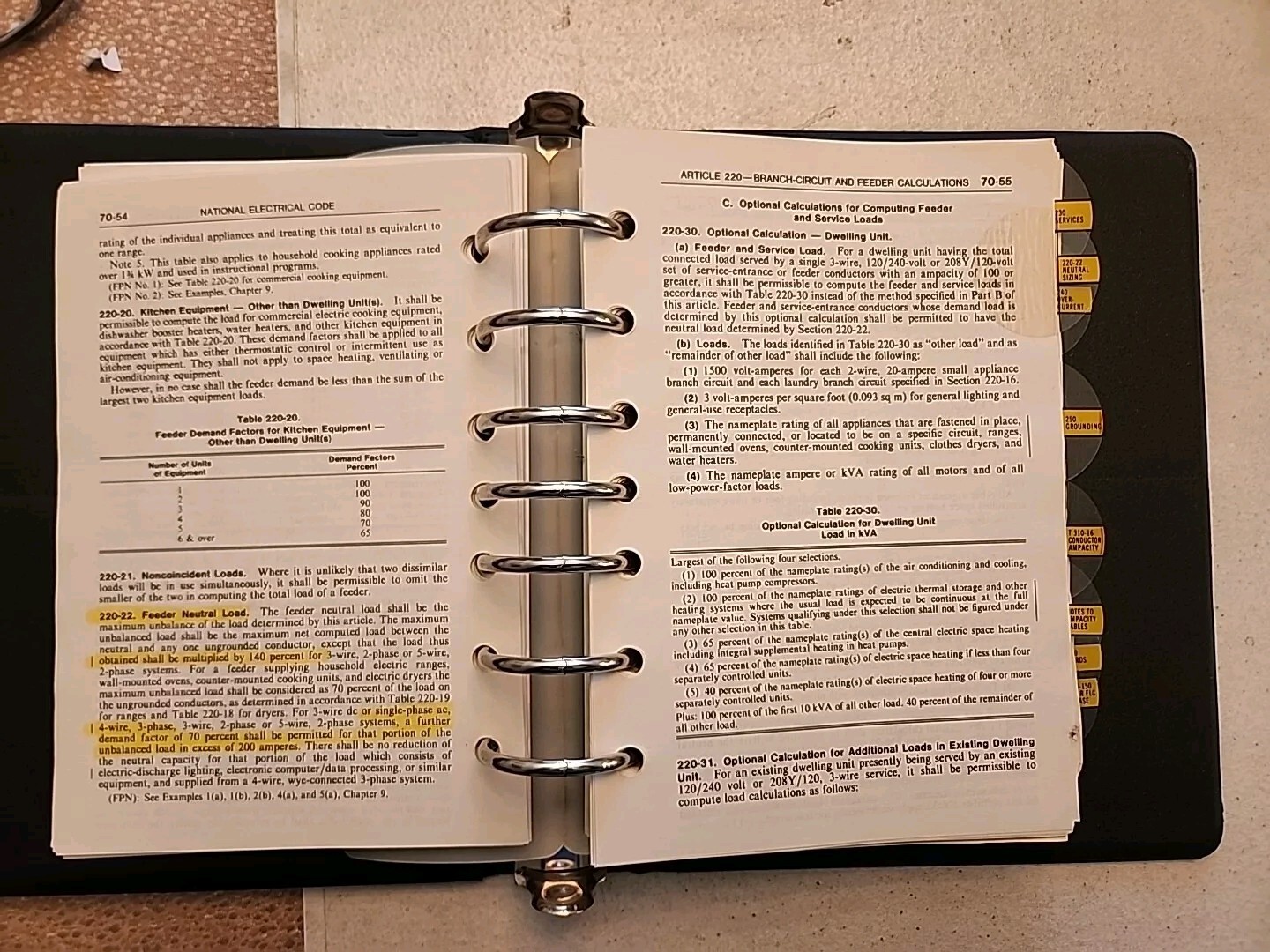 The National Electrical Code 1990 Handbook Hard Cover In Binder Tabbed NFPA