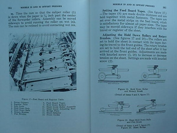 SINGLE COLOR OFFSET PRESS, 1969 BOOK *