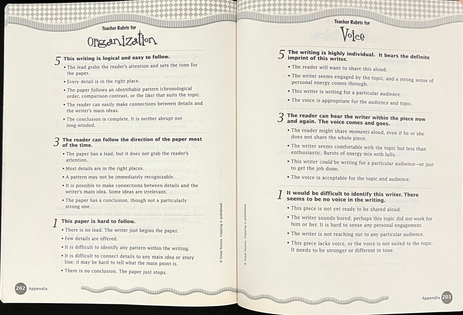 5th Grade – WRITE TRAITS (Teacher Guide & Student Trait Book) (2002)