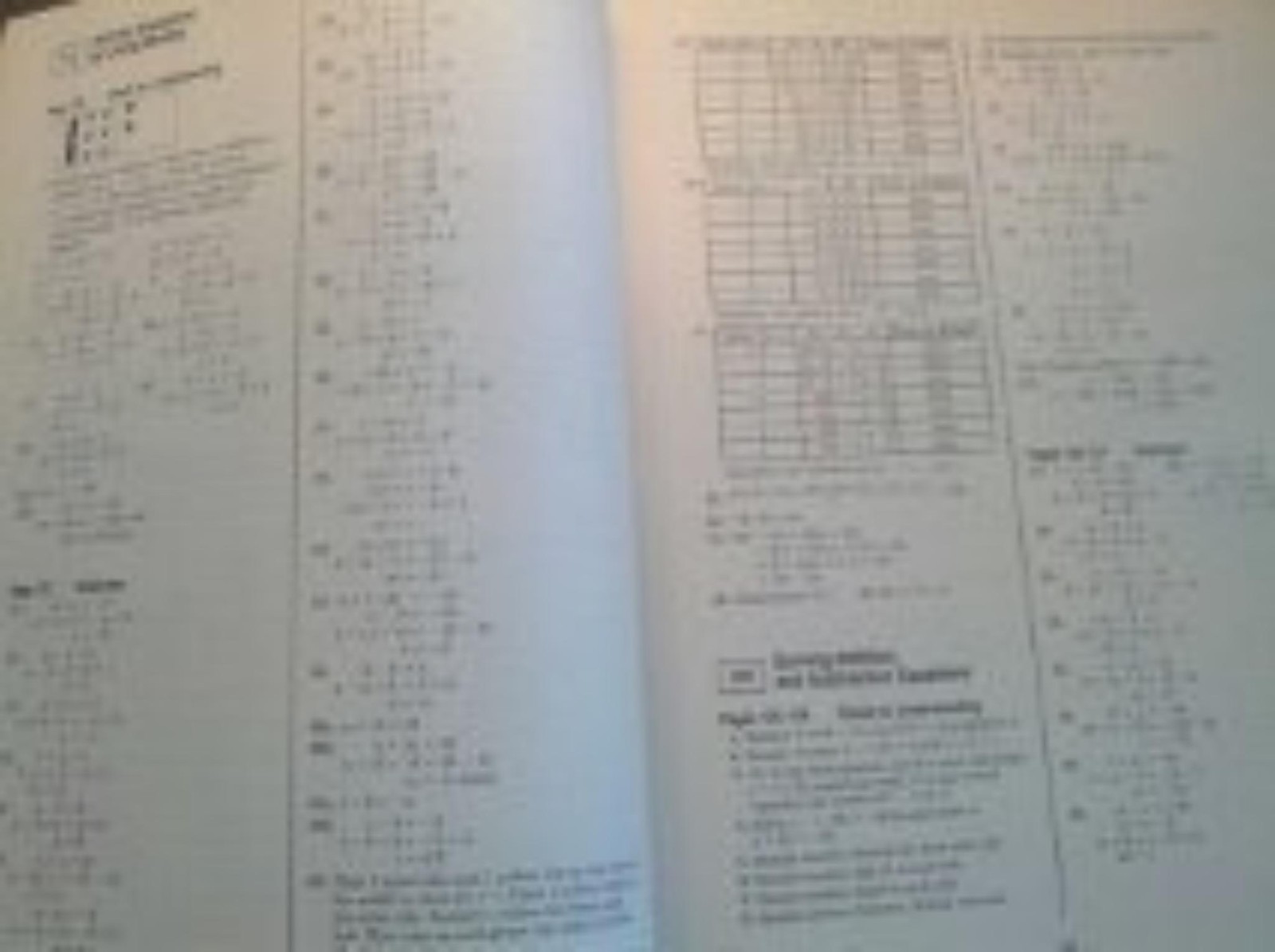 Glencoe Mathematics Algebra Concepts and Applications Solutions Manual [Paperbac