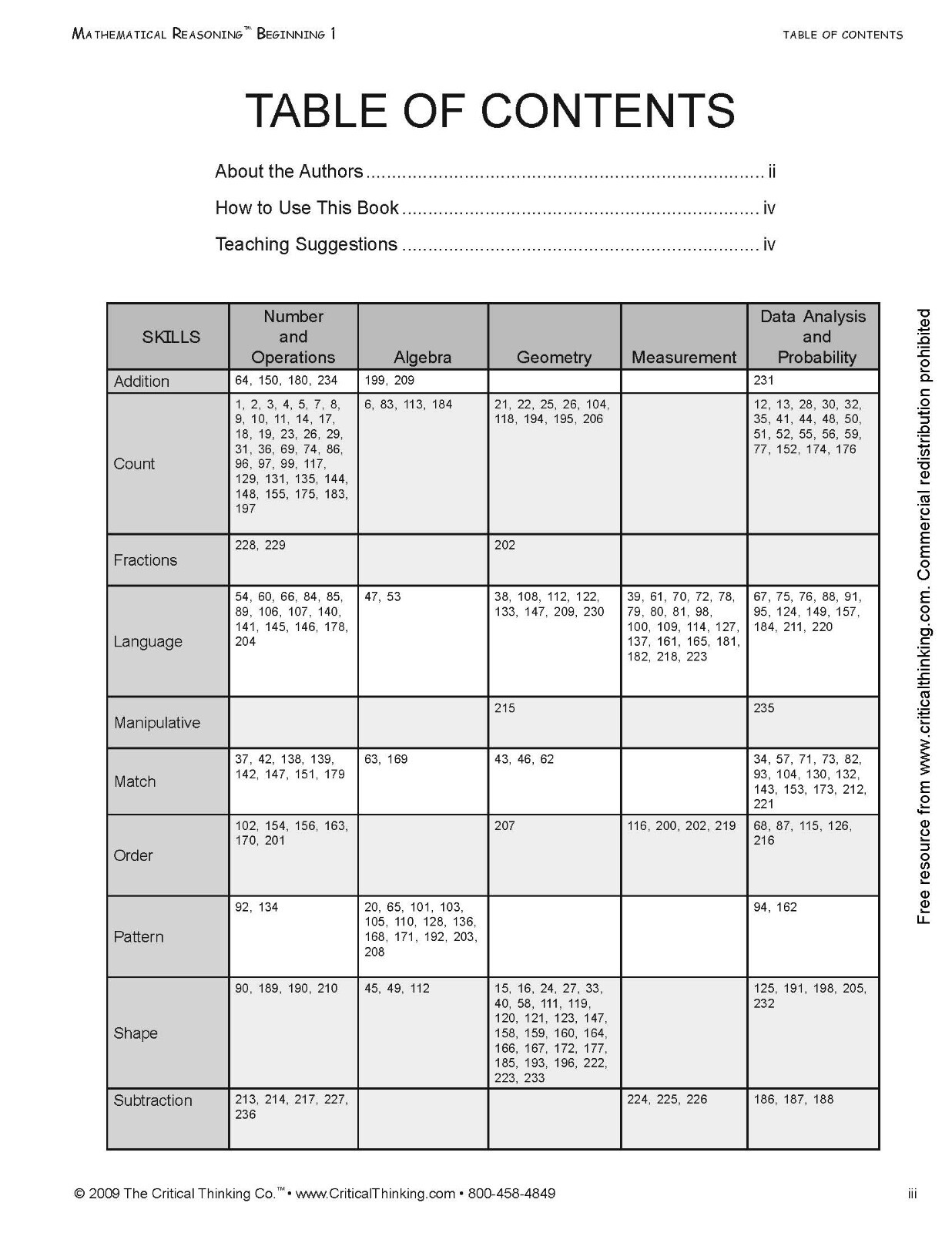 Mathematical Reasoning Beginning 1 Early Learning Reasoning Workbook for PreK