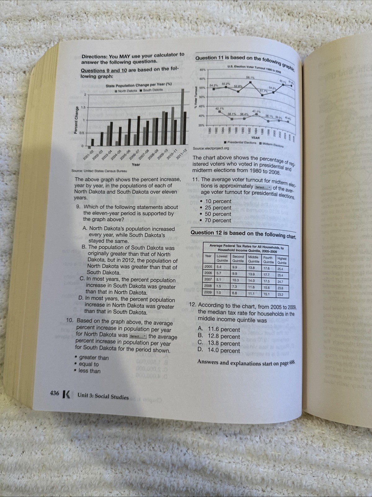 Kaplan Test Prep Ser.: GED Test Prep Plus 2022-2023: Includes 2 Full Length
