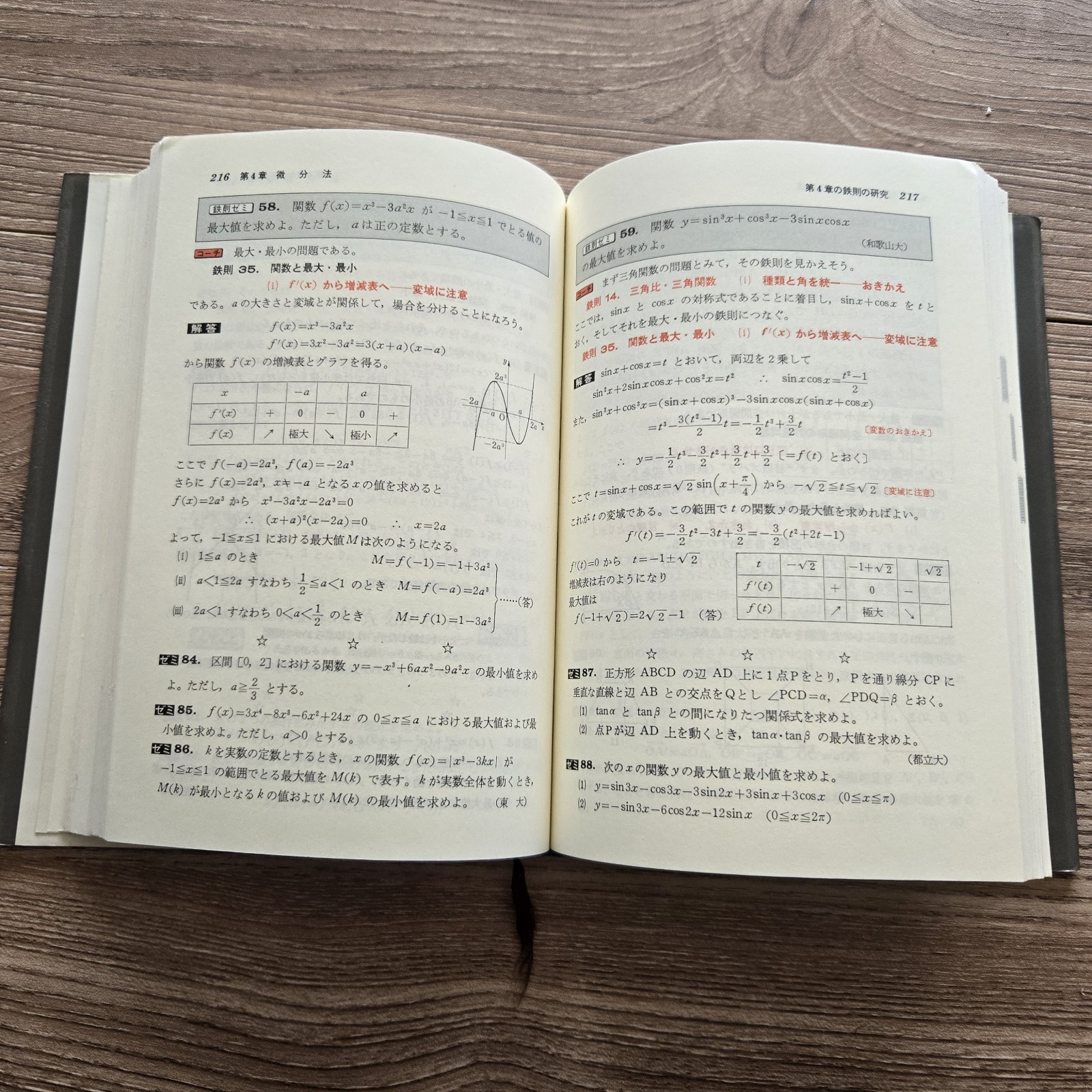 2 Japanese Math Books LOT Basic Calculus Algebra Geometry Obunsha 1983 HC DJ VTG