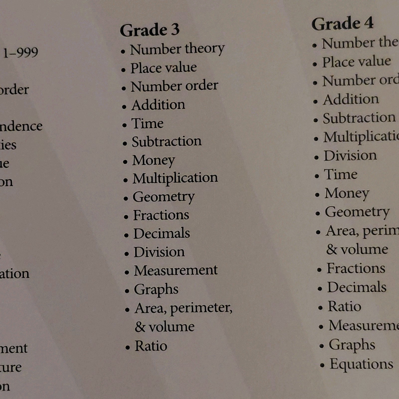 HORIZONS 3rd Grade Math Complete Set Teachers Handbook & Student Workbook 1 & 2