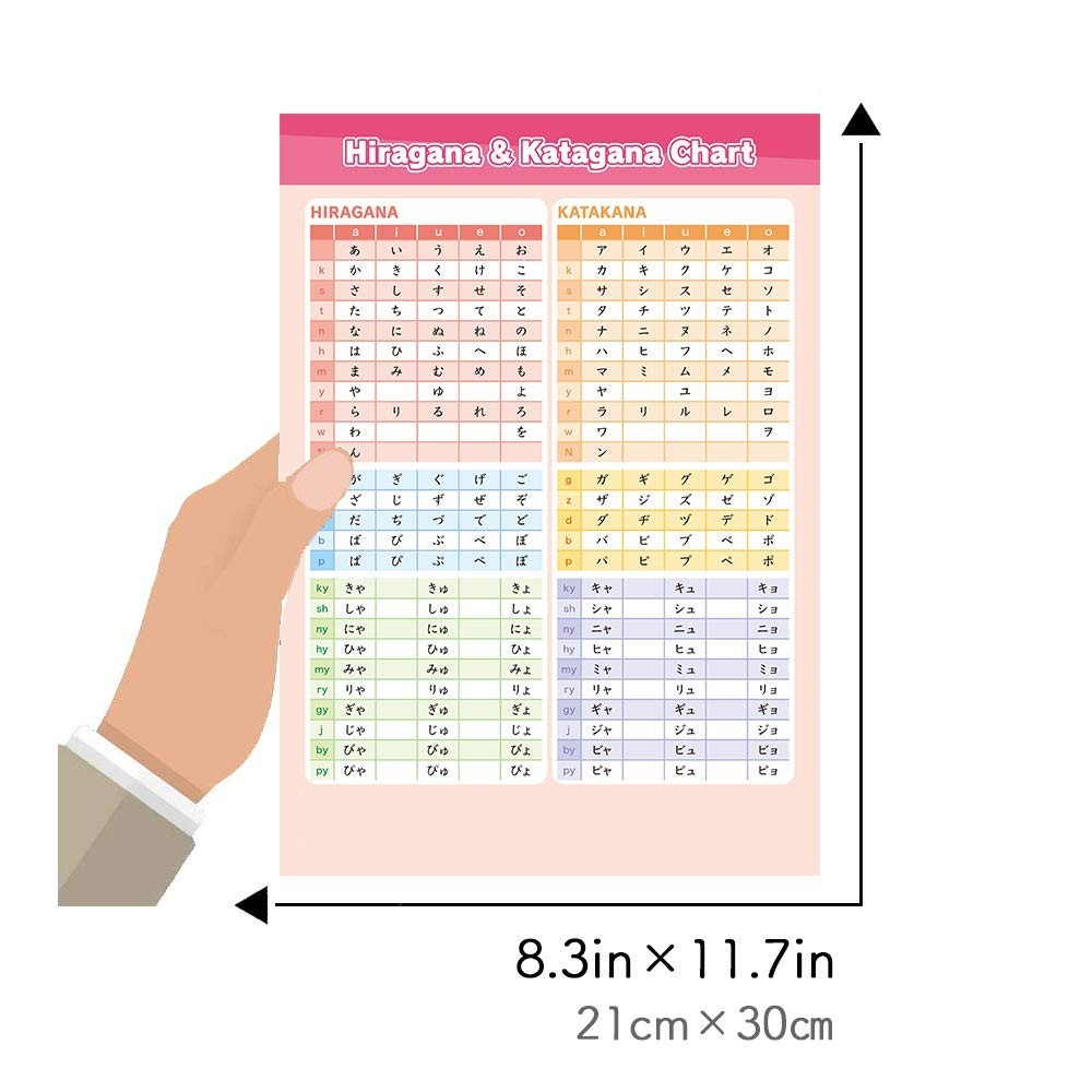 Third Edition Answer Key Included=%