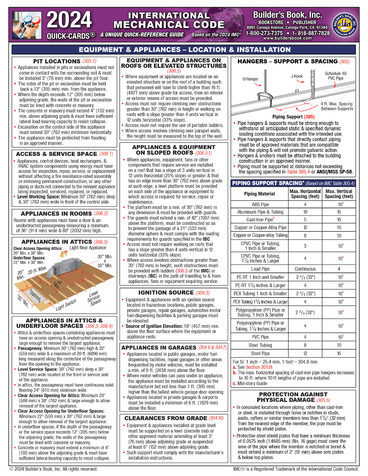 Plumbing & Mechanical Code Finder 2nd Edition Based on the 2024 International an