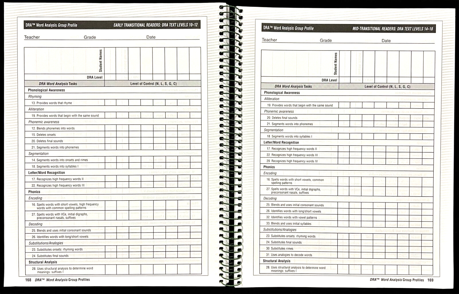 DRA2 – WORD ANALYSIS (Develop. Reading Assessment) TEACHER’ GUIDE ONLY (2005)