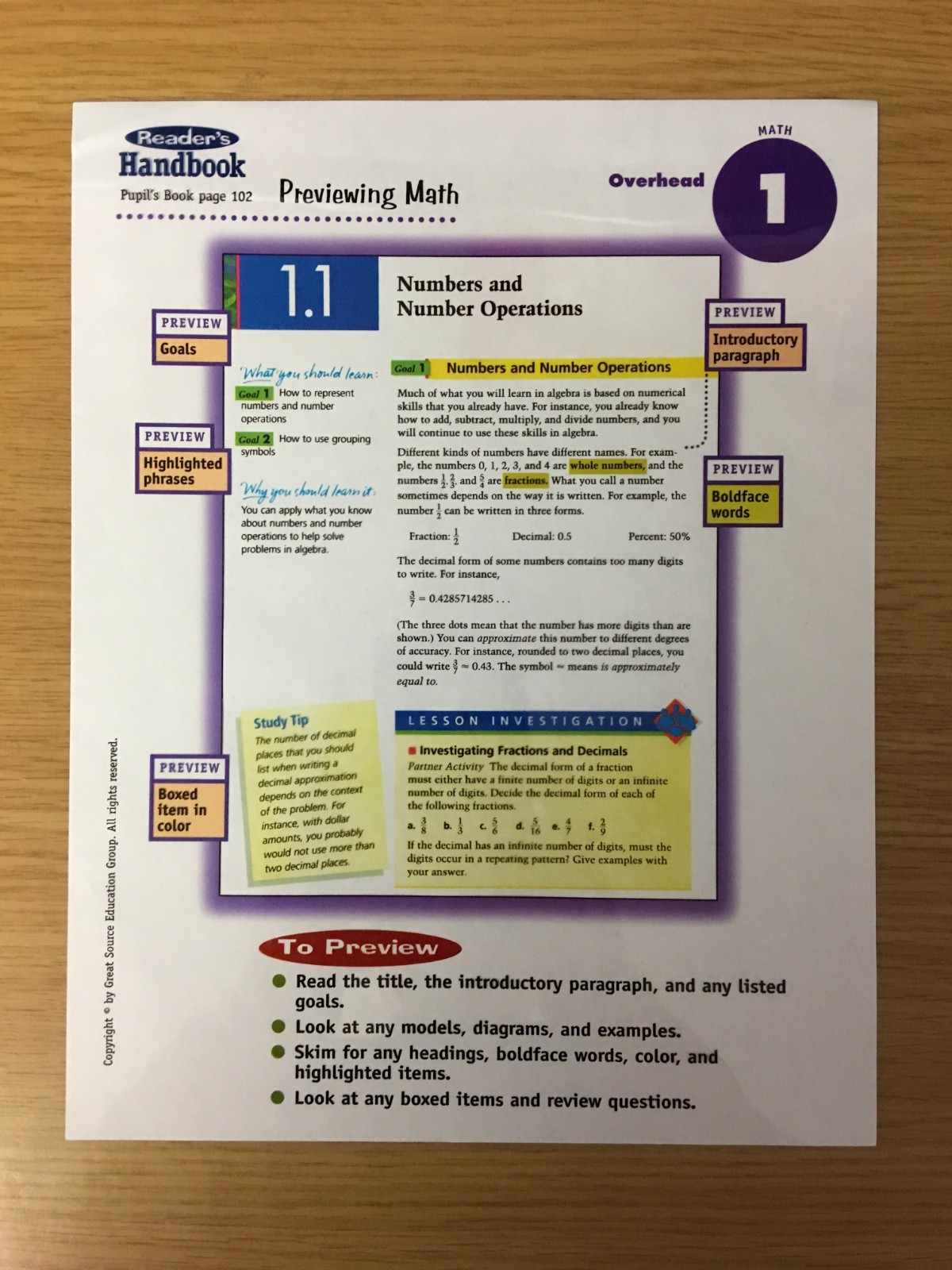 Reader’s Handbook: Math Overheads (Grades 9-12)