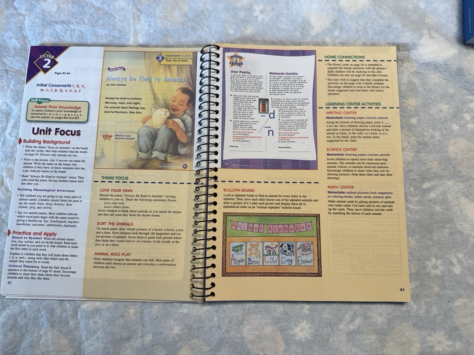Pearson Phonics Teacher Resource Guide Level K Kindergarten