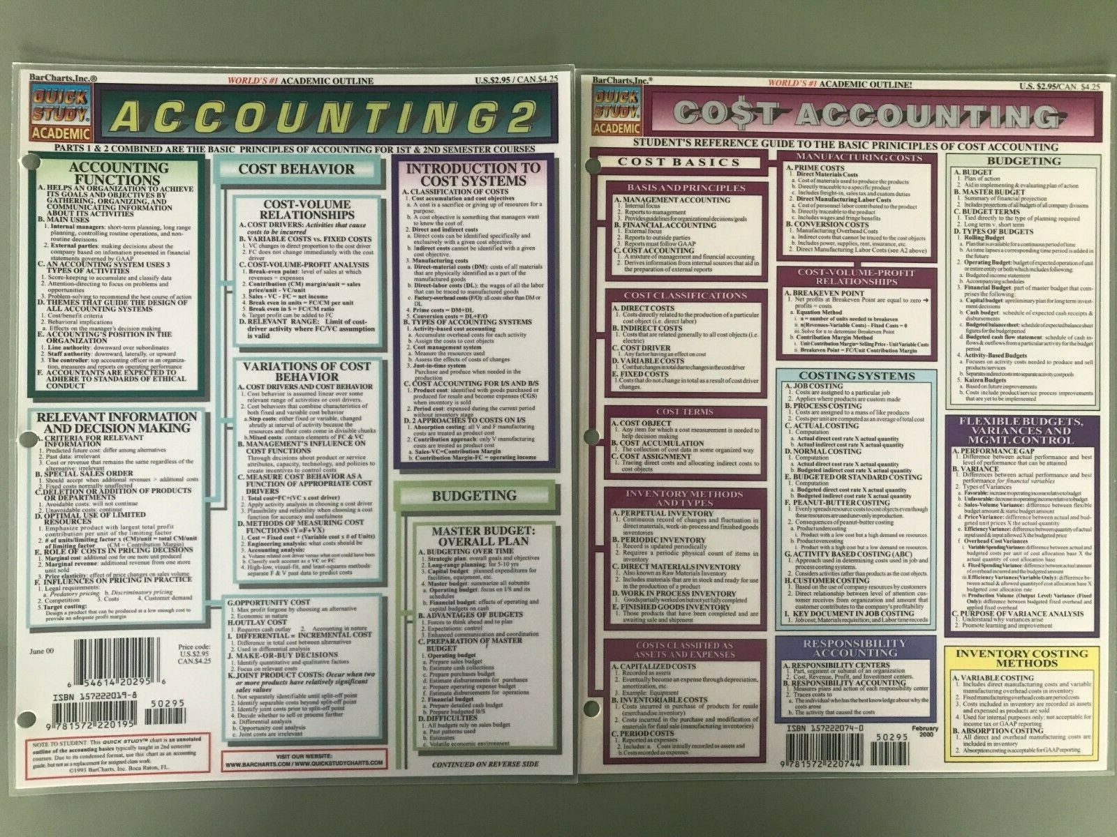 2 Quick Study Academics : Accounting 2, Cost Accounting – Laminated