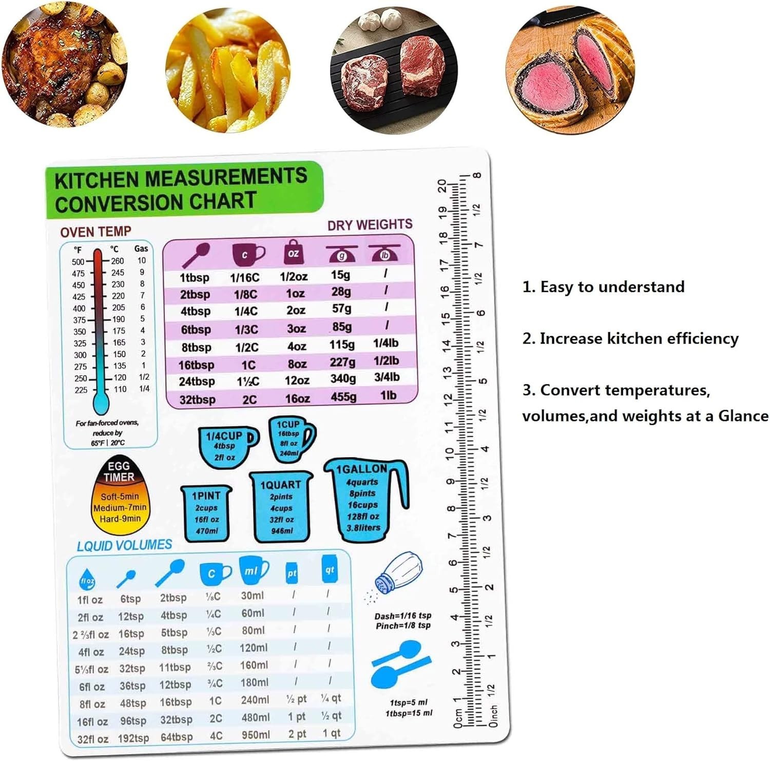 Durable Waterproof Kitchen Measurement Magnet – Easy Imperial & Metric Guide