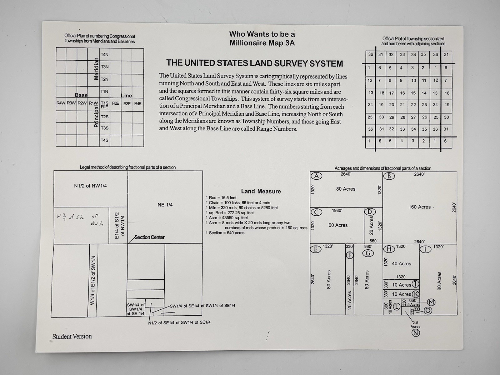 Set Of 12 The United States Land Survey System Who Wants To Be Millionaire