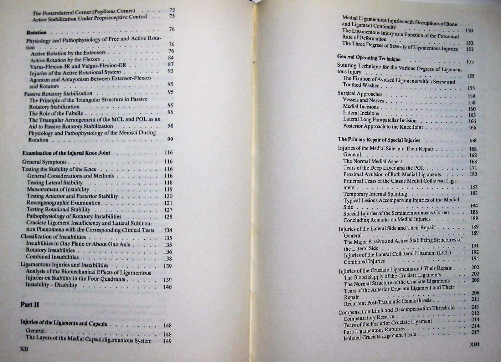 The Knee Form Function & Ligament Reconstruction Muller 1984 Orthopedic surgery