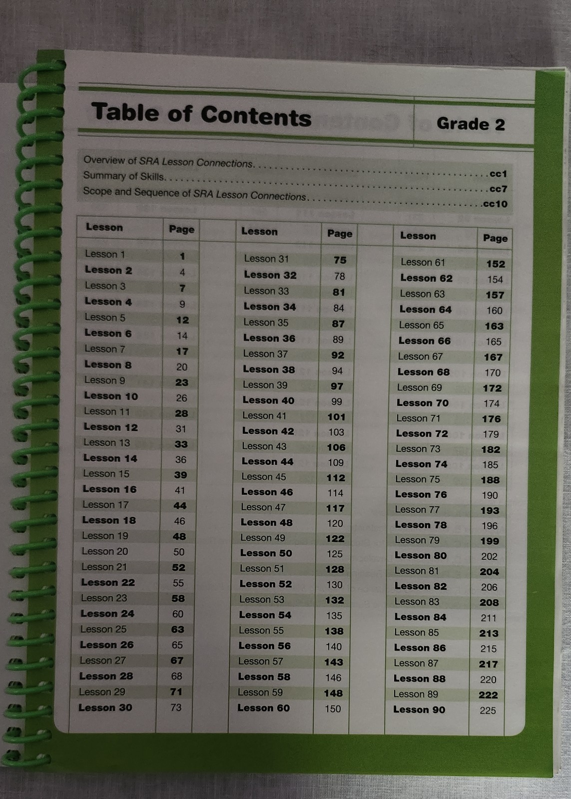 SRA Reading Mastery / Grade 2 Lesson Connections + Practice/Review Activities +