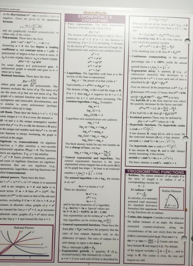 Quick Study Bar Chart: Calculus Laminated Study Guide; Boost Grades
