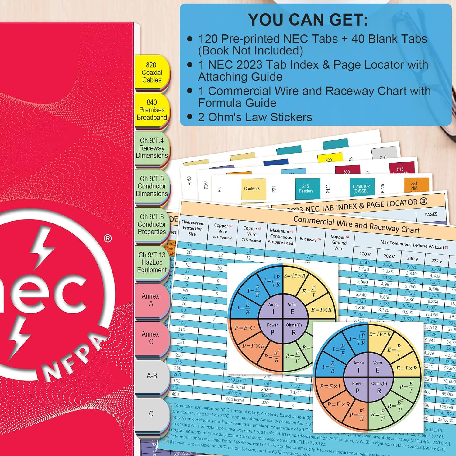2023 NEC Code Book Tabs (Book Not Included)- 120 Pre-Printed & 40 Blank Plastic