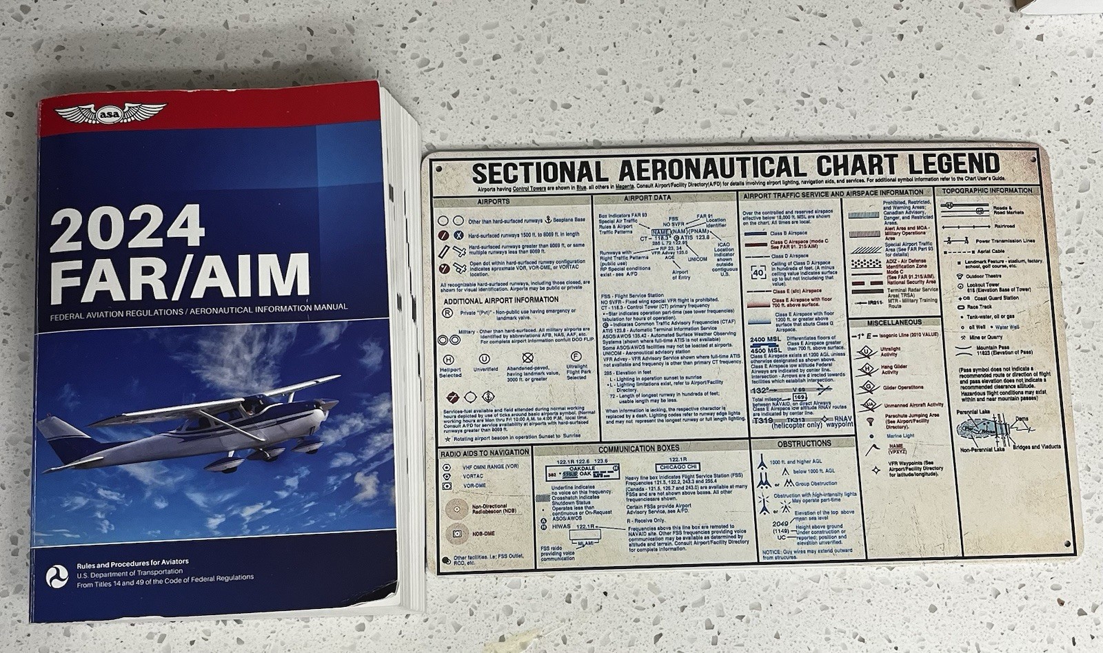 Complete Private Pilot Study Kit