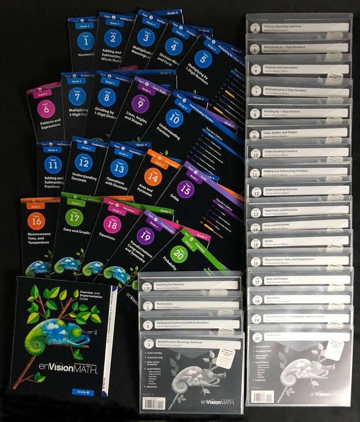 4th Grade -Pearson enVision 2009 TEACHER’S EDITION Entire Set Topics 1-20 (2009)