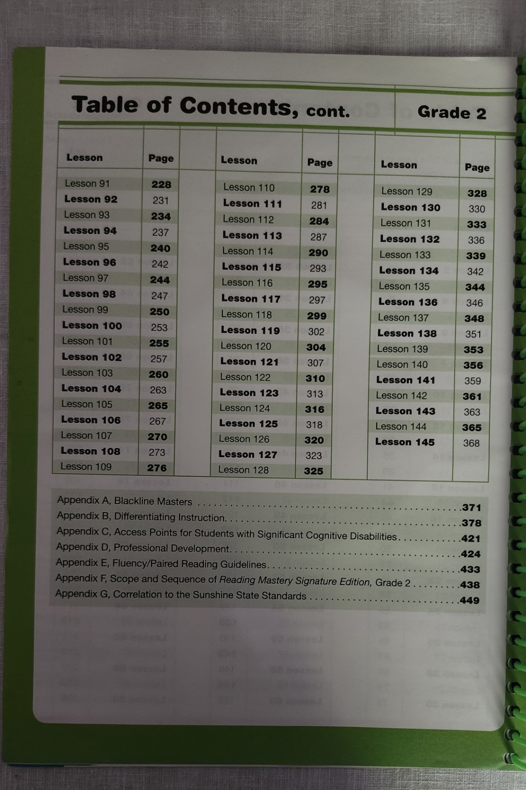 SRA Reading Mastery / Grade 2 Lesson Connections + Practice/Review Activities +