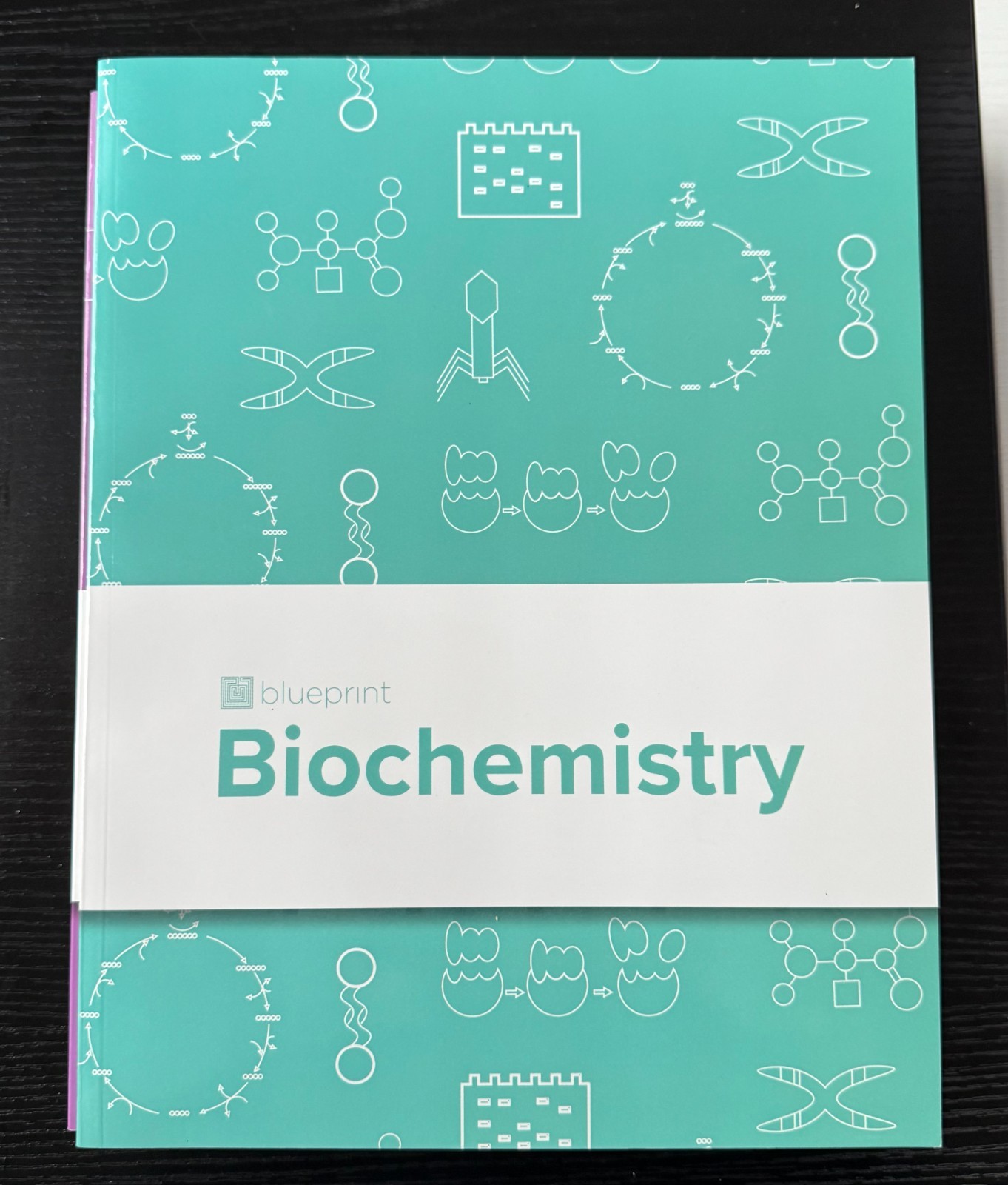Complete Boxed Set 6 Blueprint MCAT Prep Books Second Edition (USED – LIKE NEW)