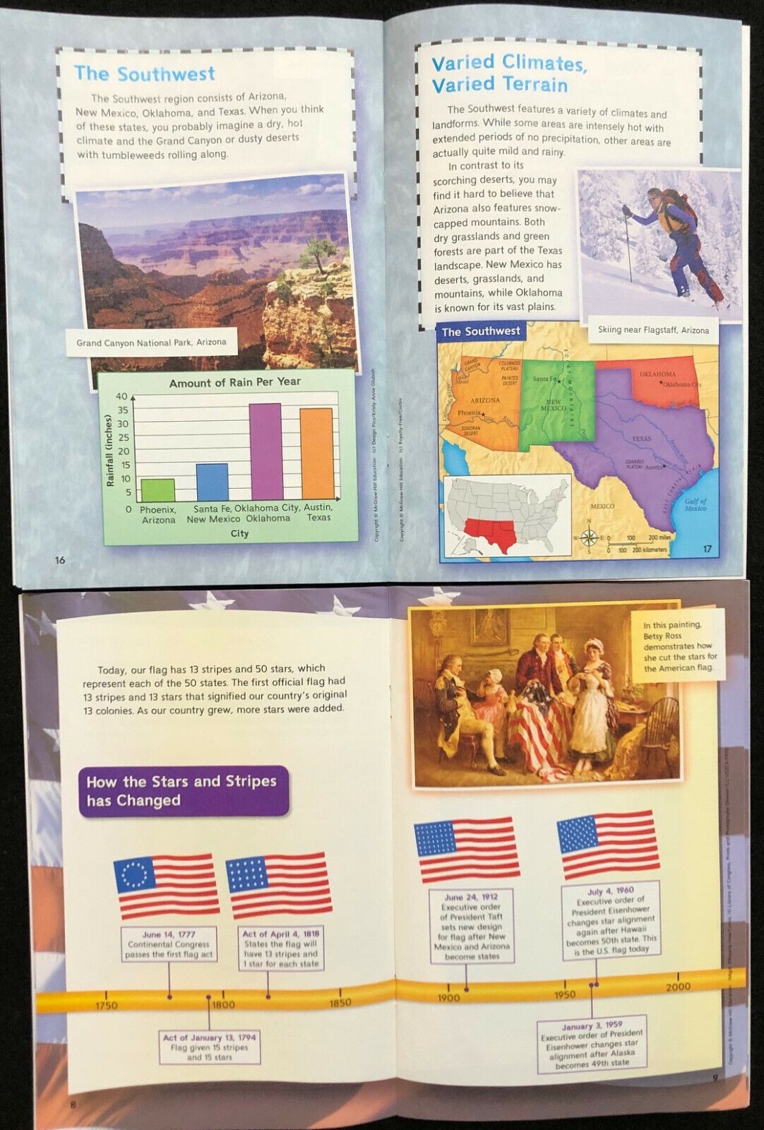 5th -REAL-WORLD PROBLEM SOLVING (Math/Science & Math/Social Studies) ABOVE grade