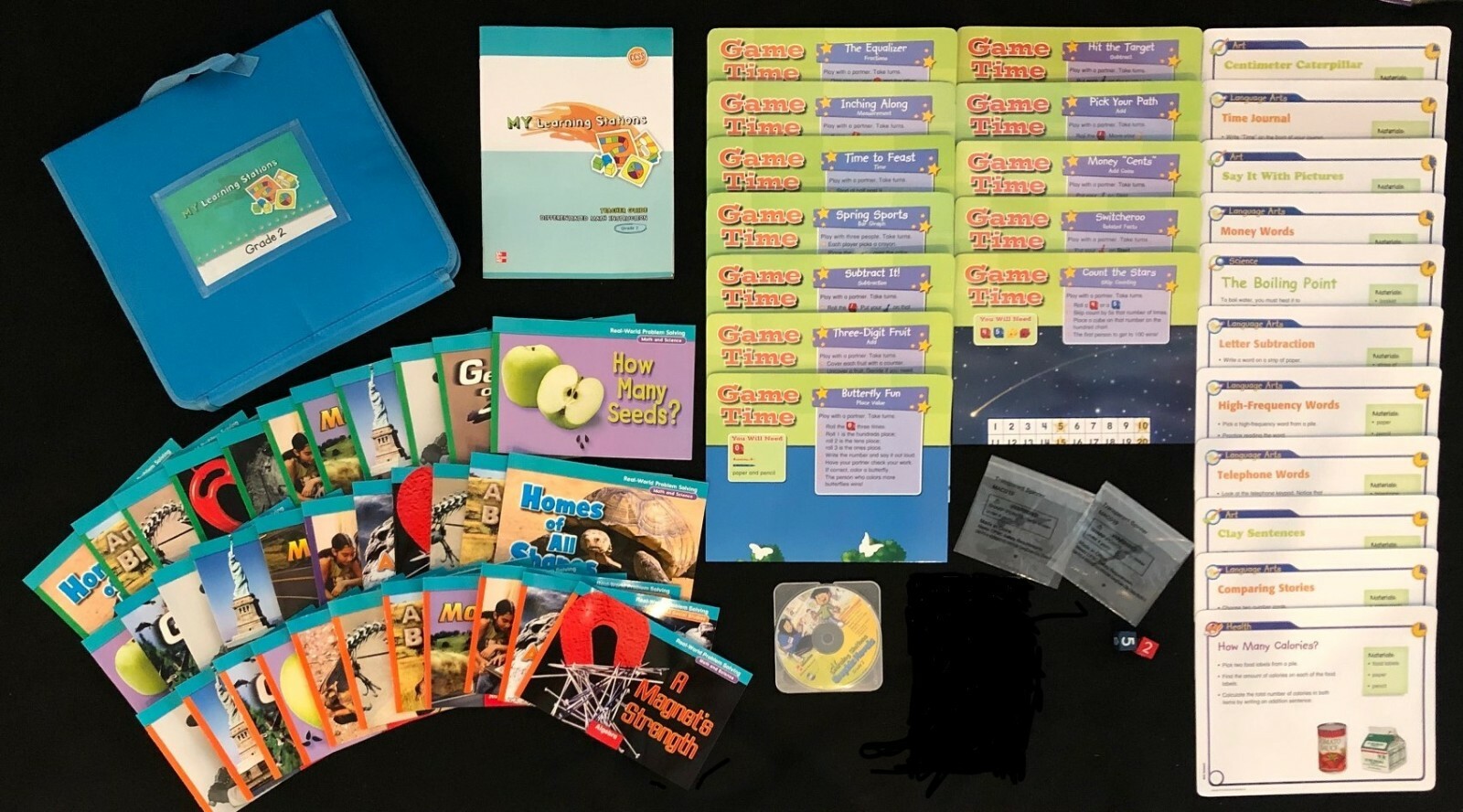 2nd – MY LEARNING STATIONS Differentiated Math Instruction Program (2013)