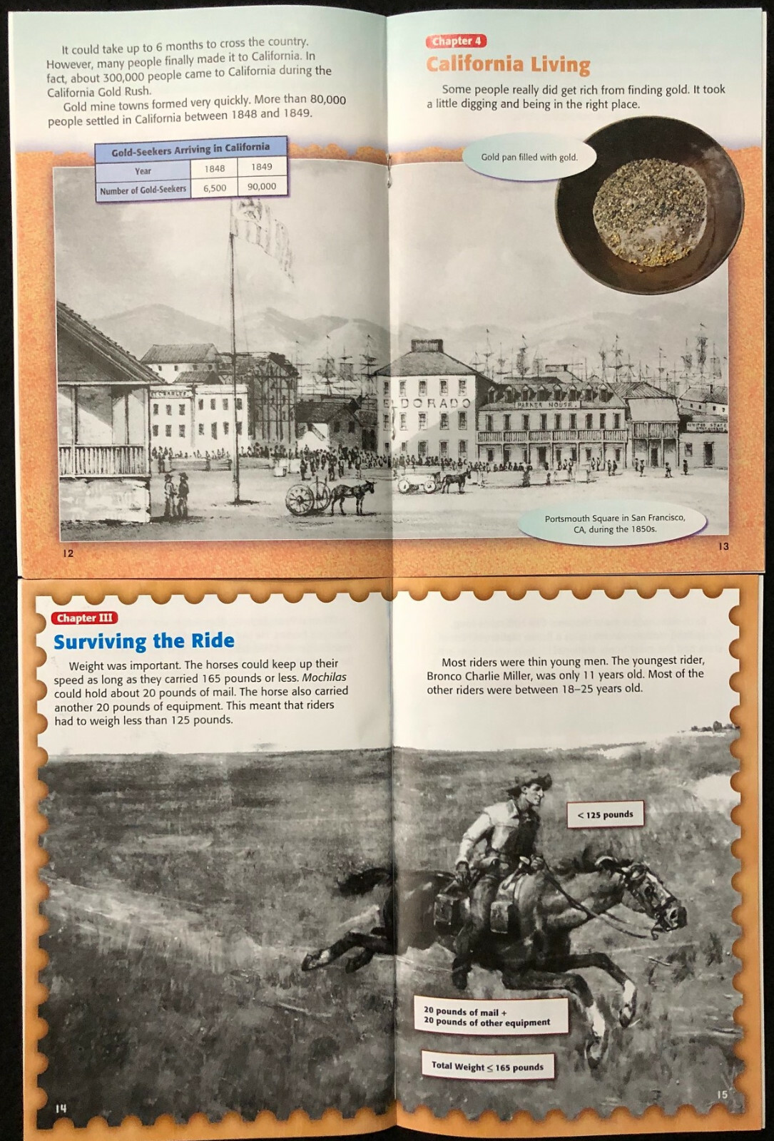 4th – REAL-WORLD PROBLEM SOLVING (BELOW – Math/Science and Math/Social Studies)