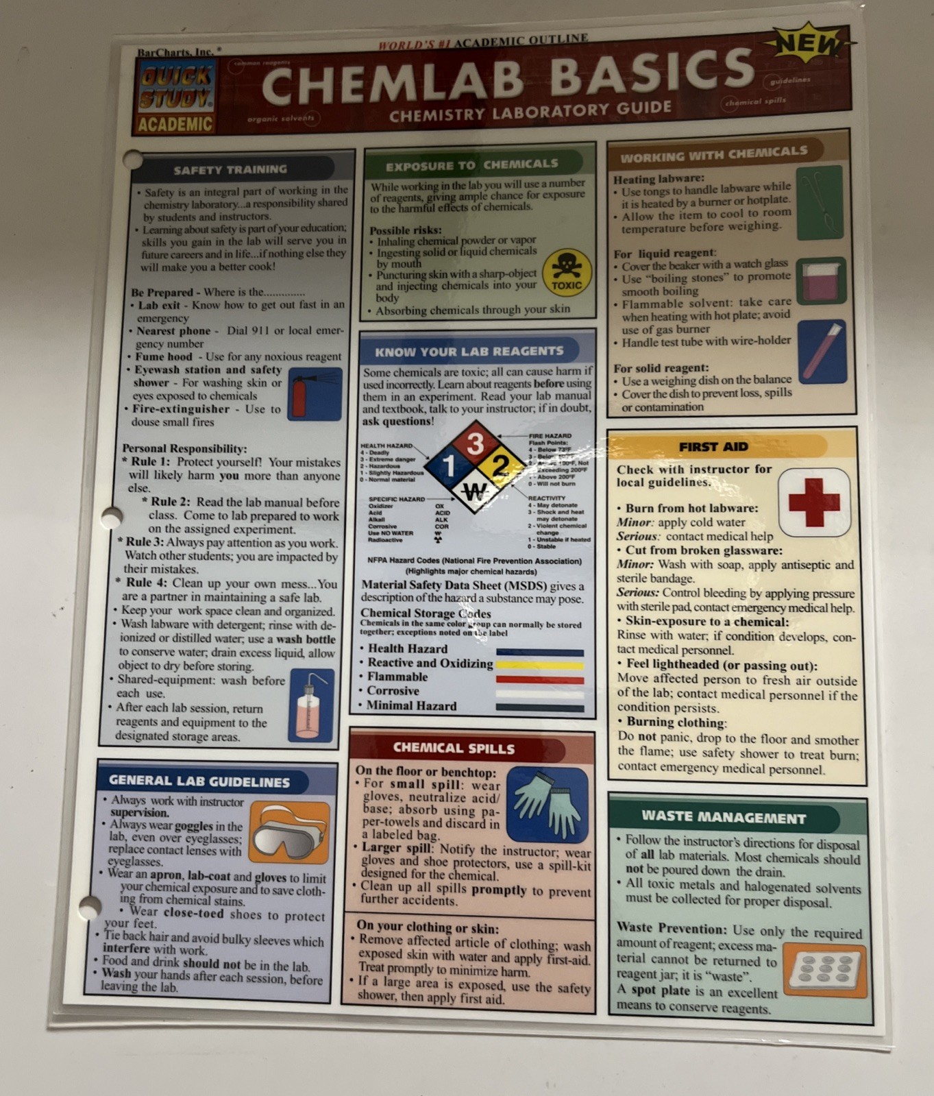 Quick Study Academic Chemistry Chemlab Basics Reference Study Guides BarCharts