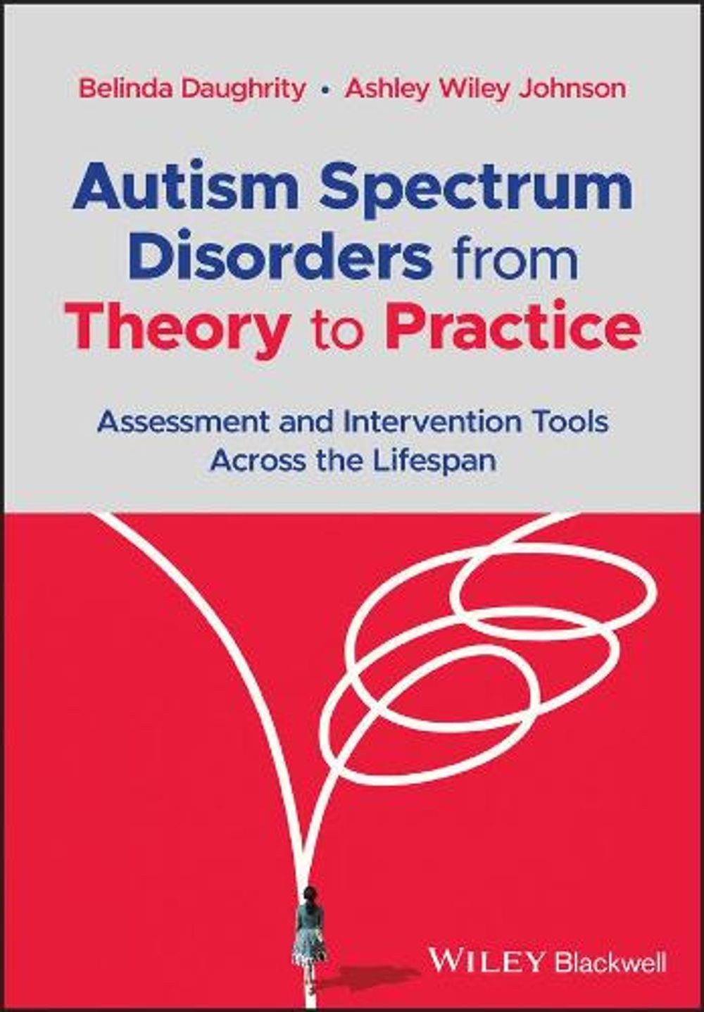 Autism Spectrum Disorders from Theory to Practice: Assessment and Intervention T