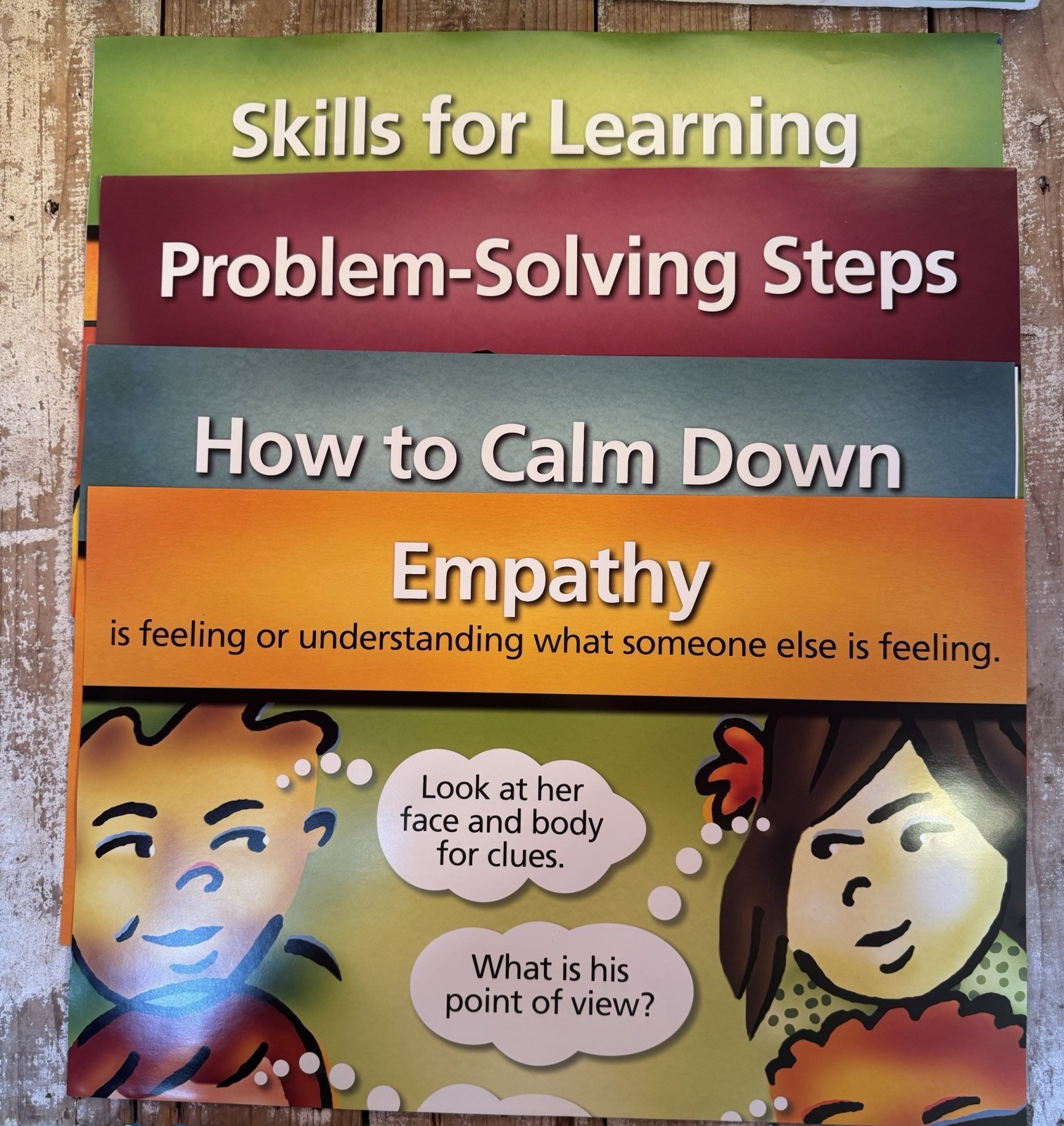 Second Step Classroom Kit Grade 3 Skills For Social & Academic Success