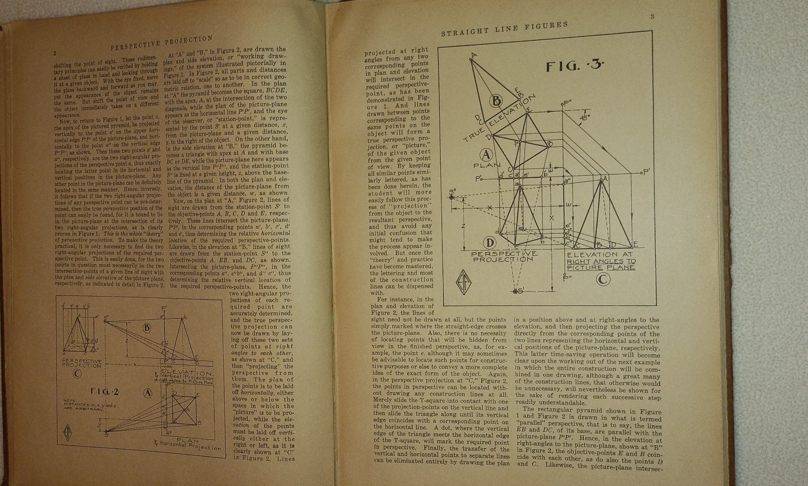 PERSPECTIVE PROJECTION by Ernest Freese. First Edition1930 Hardcover53 pgs 12×9.
